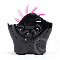 Sqweel 2 Clit Stimulator