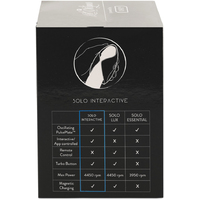 Pulse Solo Interactive Stroker