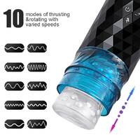 Automatic Thrusting Stroker