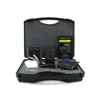 Premium eStim Kit