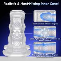 Thrusting Heated Stroker