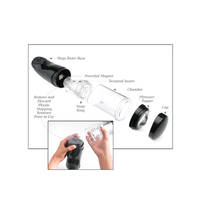 Mega-bator Pussy Automatic Stroker