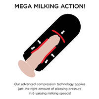 Vibrating Pussy Mega Milker