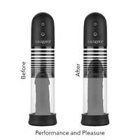 Ez Automatic Penis Pump