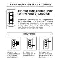 Flip Hole Premium Stroker