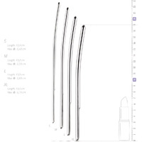 Beginners Urethral Sounding Set