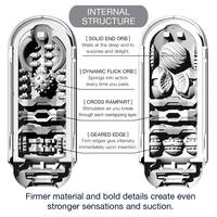 Flip Zero Advanced Stroker