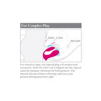 Double Ecstasy G-Spot Vibrator 4.5"