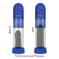 Rock Hard Penis Pump Kit