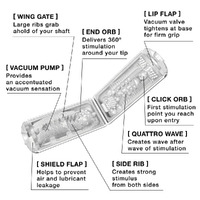 Flip Hole Premium Stroker