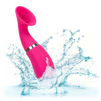 Climaxer Clit Pump
