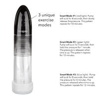 Executive Automatic Penis Pump