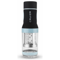 Rotating Automatic Stroker