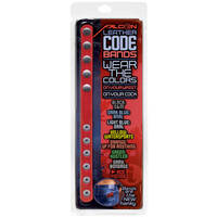 Code Band S  Into Fisting Code Band S  Into Fisting