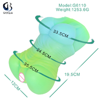 Ass Stroker Ass Stroker