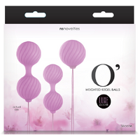 Weighted Kegel Balls